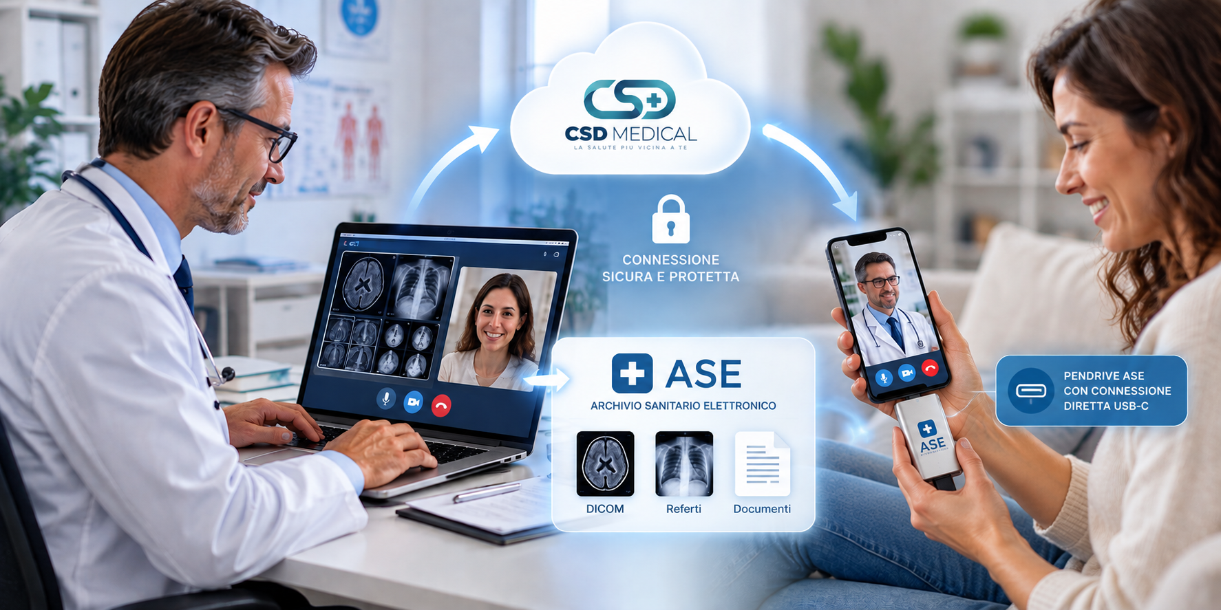 Consultazione specialistica digitale tra medico e paziente con ASE collegato allo smartphone